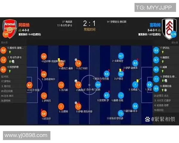 广州足球队与西安足球队赛后复盘分析个人能力的关键因素与表现