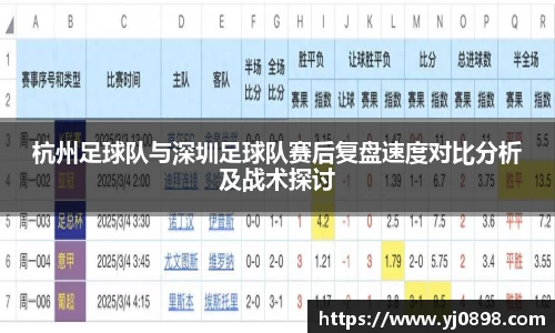 杭州足球队与深圳足球队赛后复盘速度对比分析及战术探讨